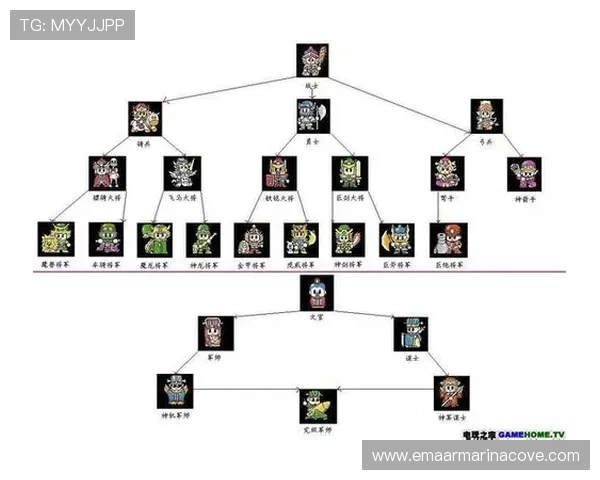 fc发财电子游戏的多样化游戏类型满足不同玩家的娱乐需求