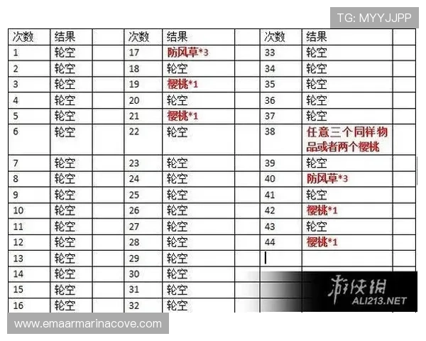 赌场的老虎机有哪些类型，电子与机械结合的混合型老虎机介绍