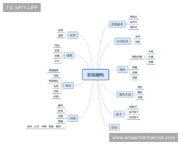 如何选择优质的xf老虎机平台保障游戏安全与资金安全指南